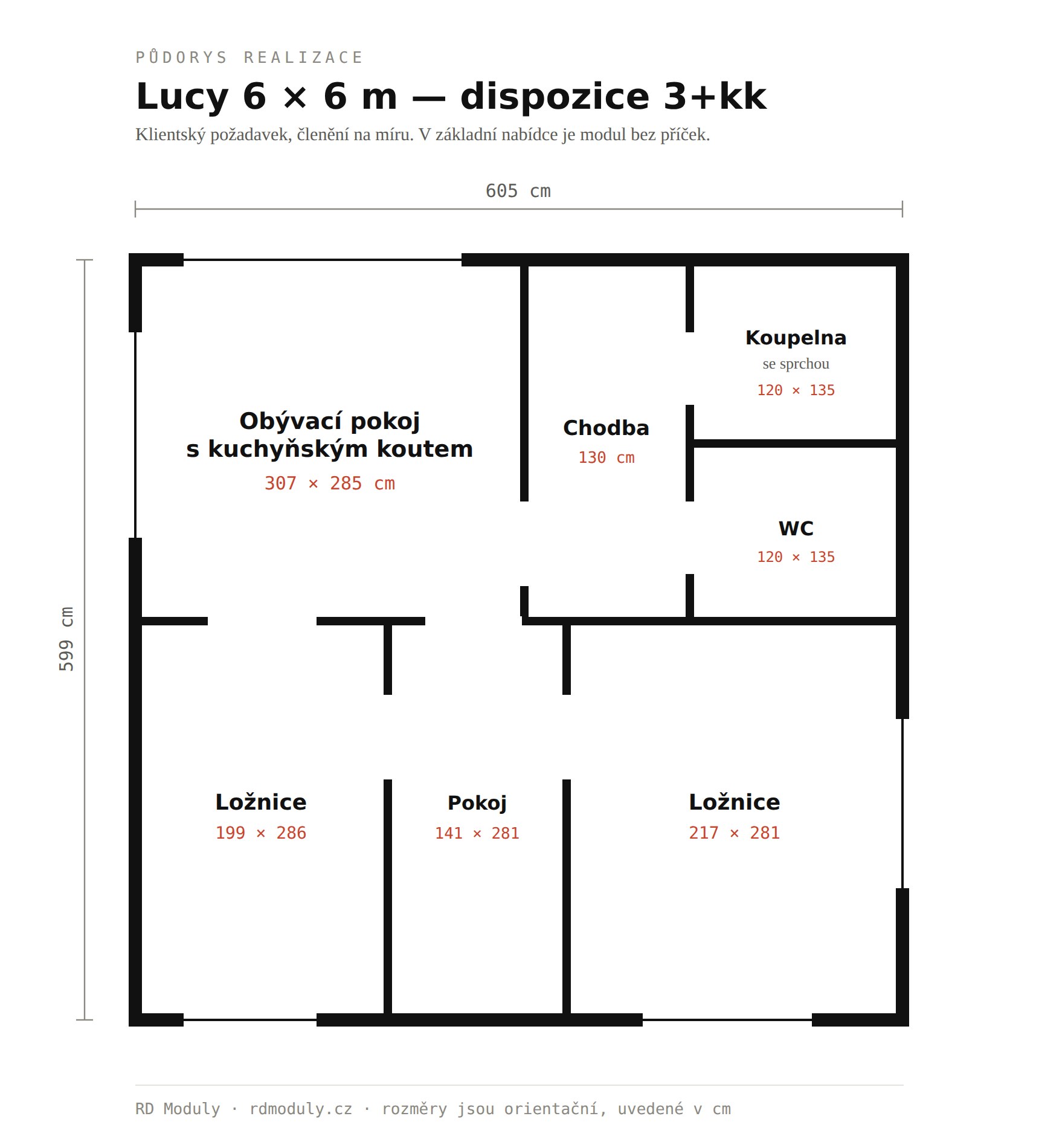 Půdorys modulového domu Lucy 6×6 v dispozici 3+kk — obývací pokoj s kuchyňským koutem, dvě ložnice, koupelna a WC